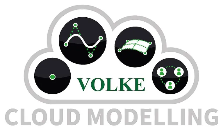 CloudModelling